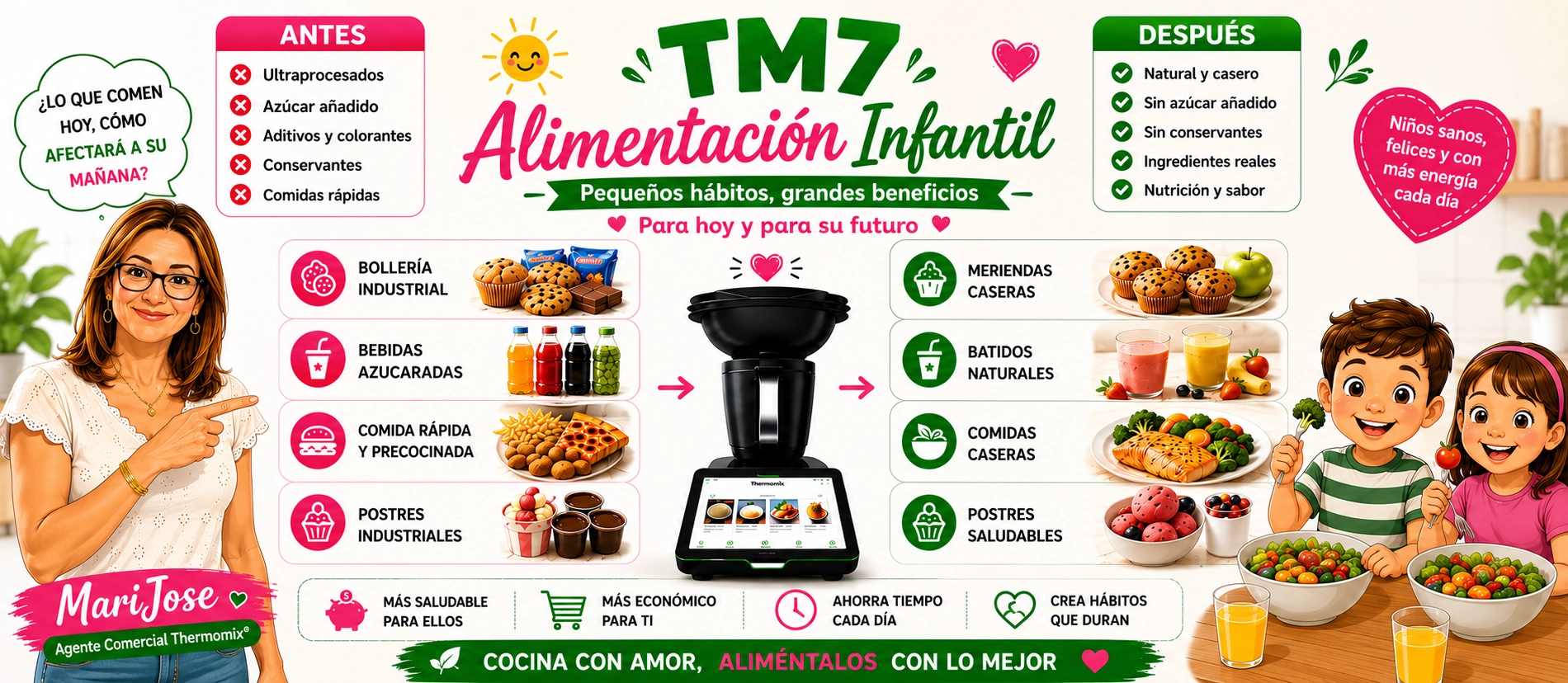 🍎 Alimentación infantil: pequeños cambios que pueden marcar una gran diferencia