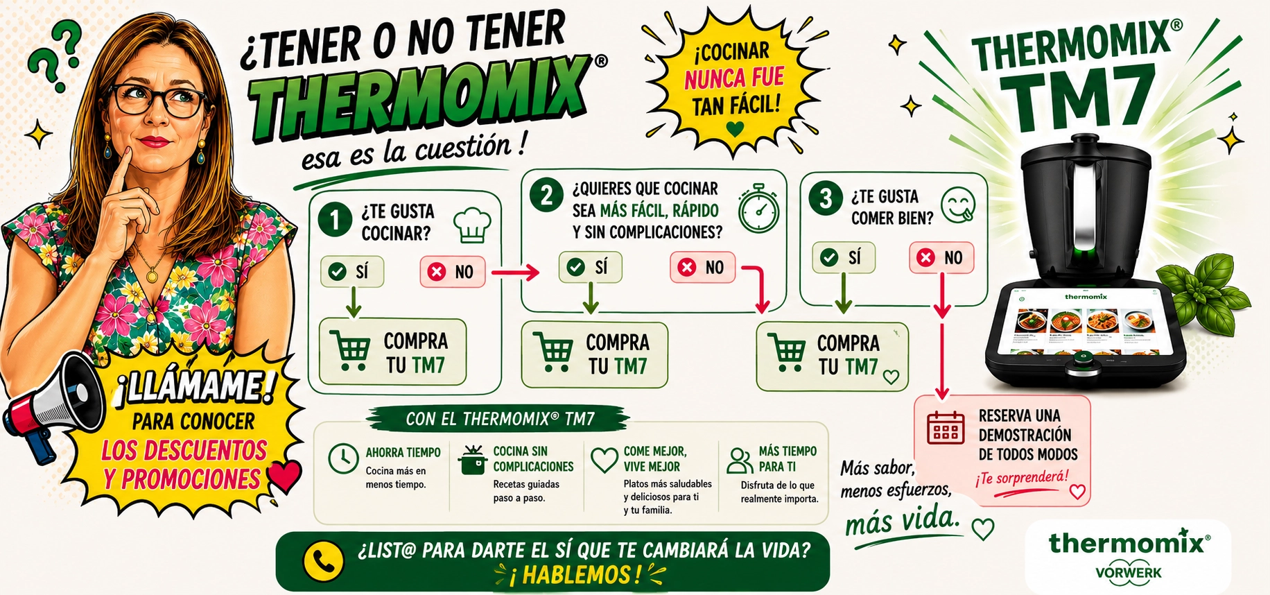¿Tener o no tener una Thermomix® TM7? Esa es la cuestión