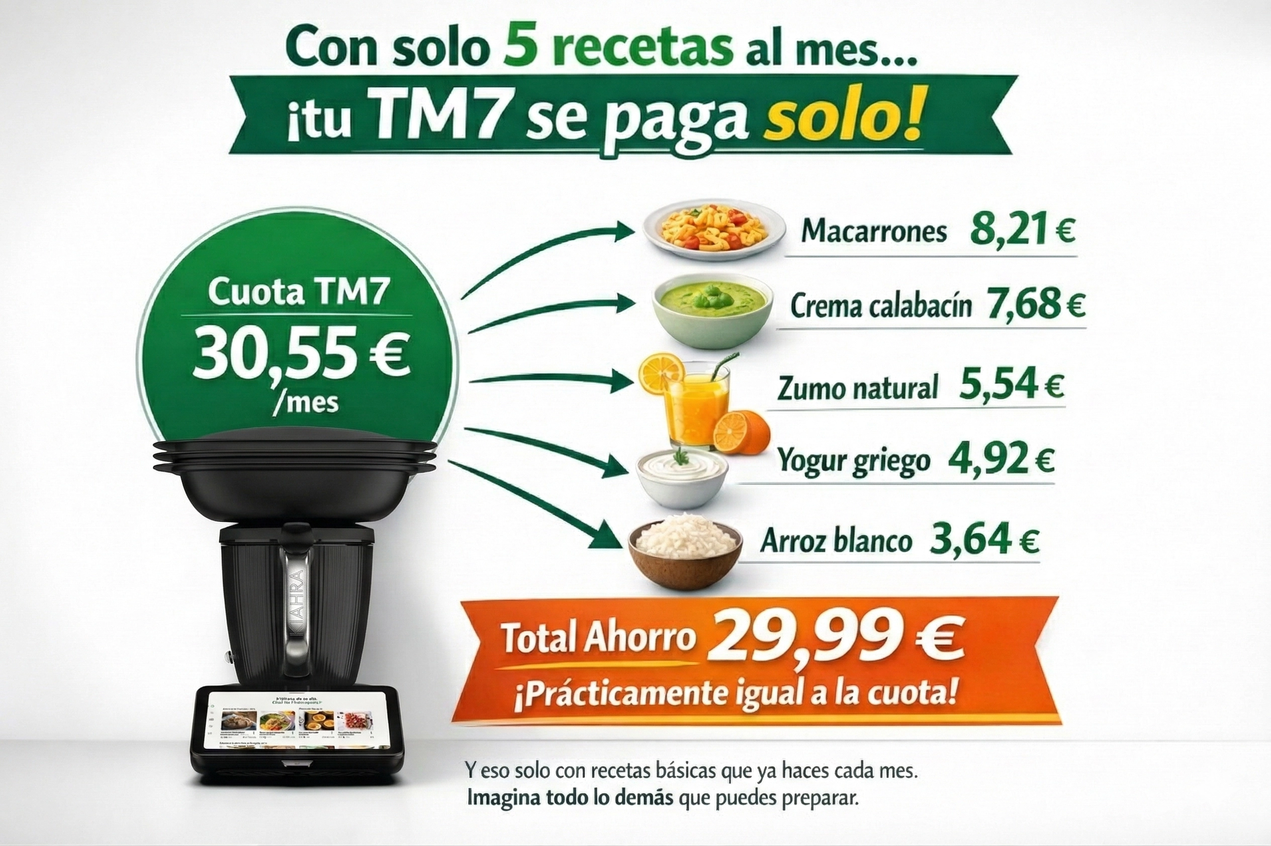 Thermomix® TM7 se paga solo: descubre cómo ahorrar con tus recetas
