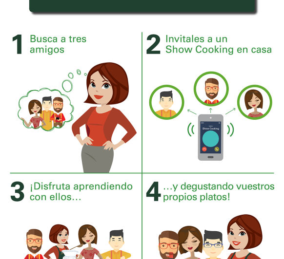 ''Concurso Show Cooking con Thermomix® ''