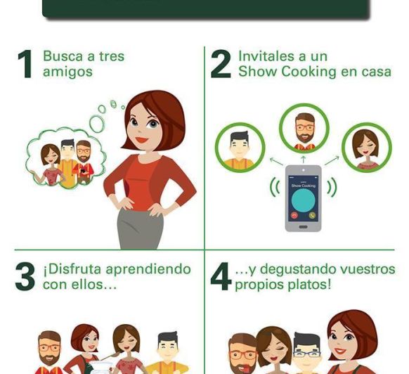 DISFRUTA TU SHOW COOKING Thermomix®